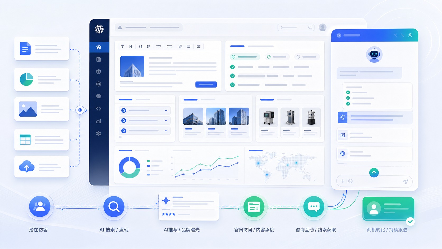 悦灵主题连接企业官网、AI搜索与GEO运营
