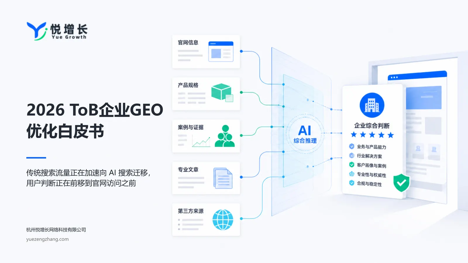 2026 ToB企业GEO优化白皮书封面
