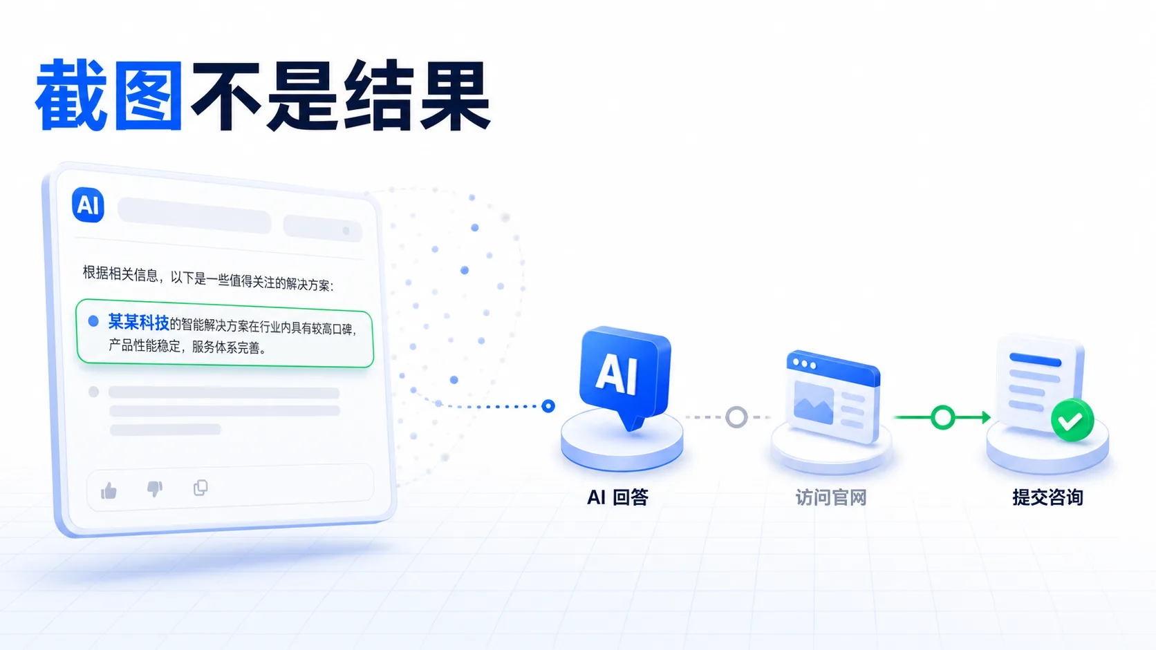 截图不是结果