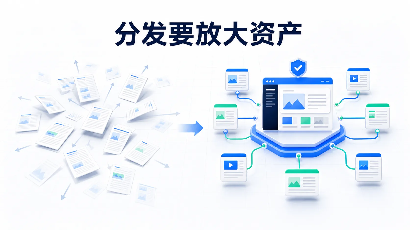 分发要放大资产