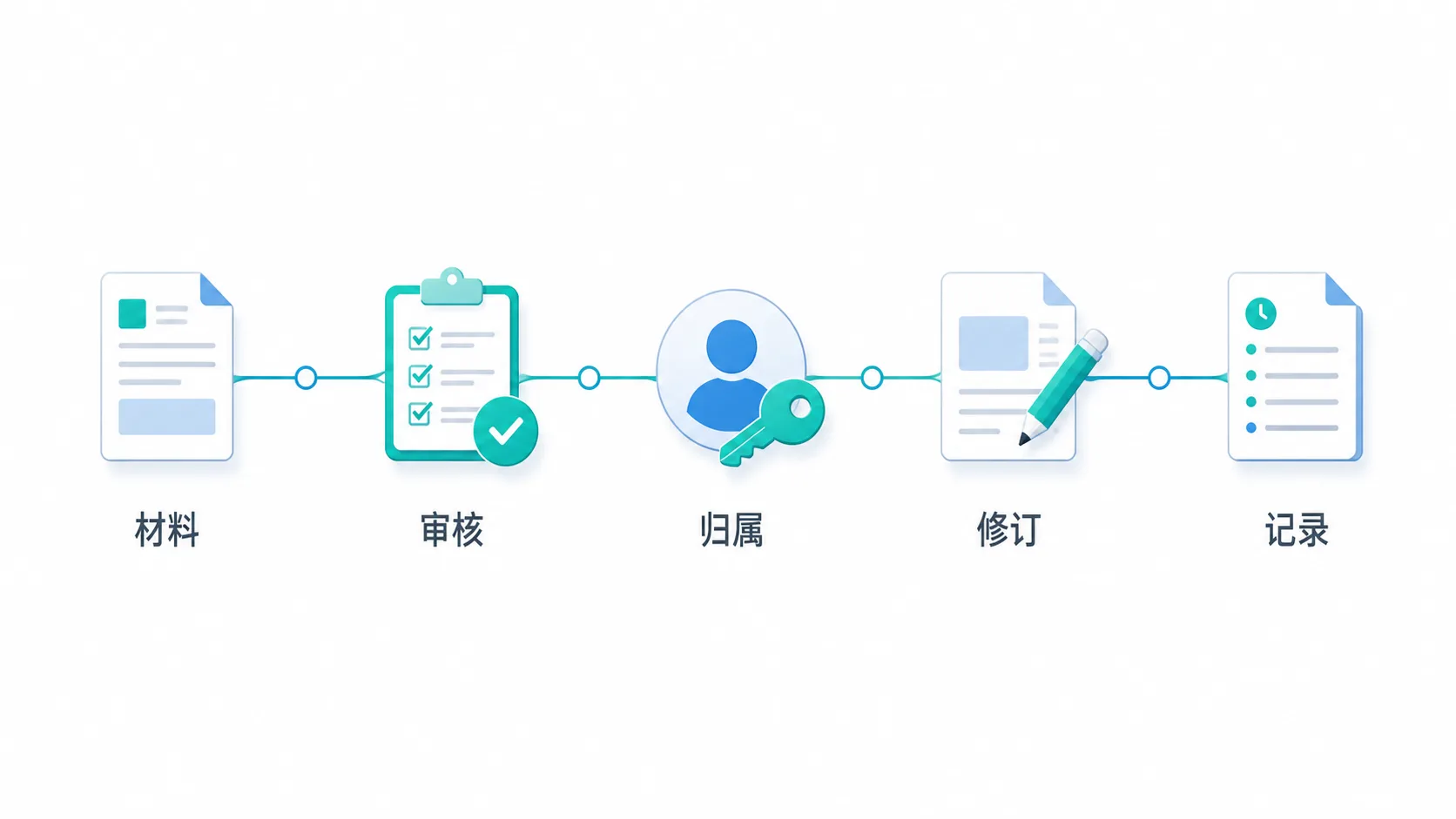 GEO被骂成灰产以后企业还敢继续投吗:灰产争议真正击中的,是企业的品牌底线示意图