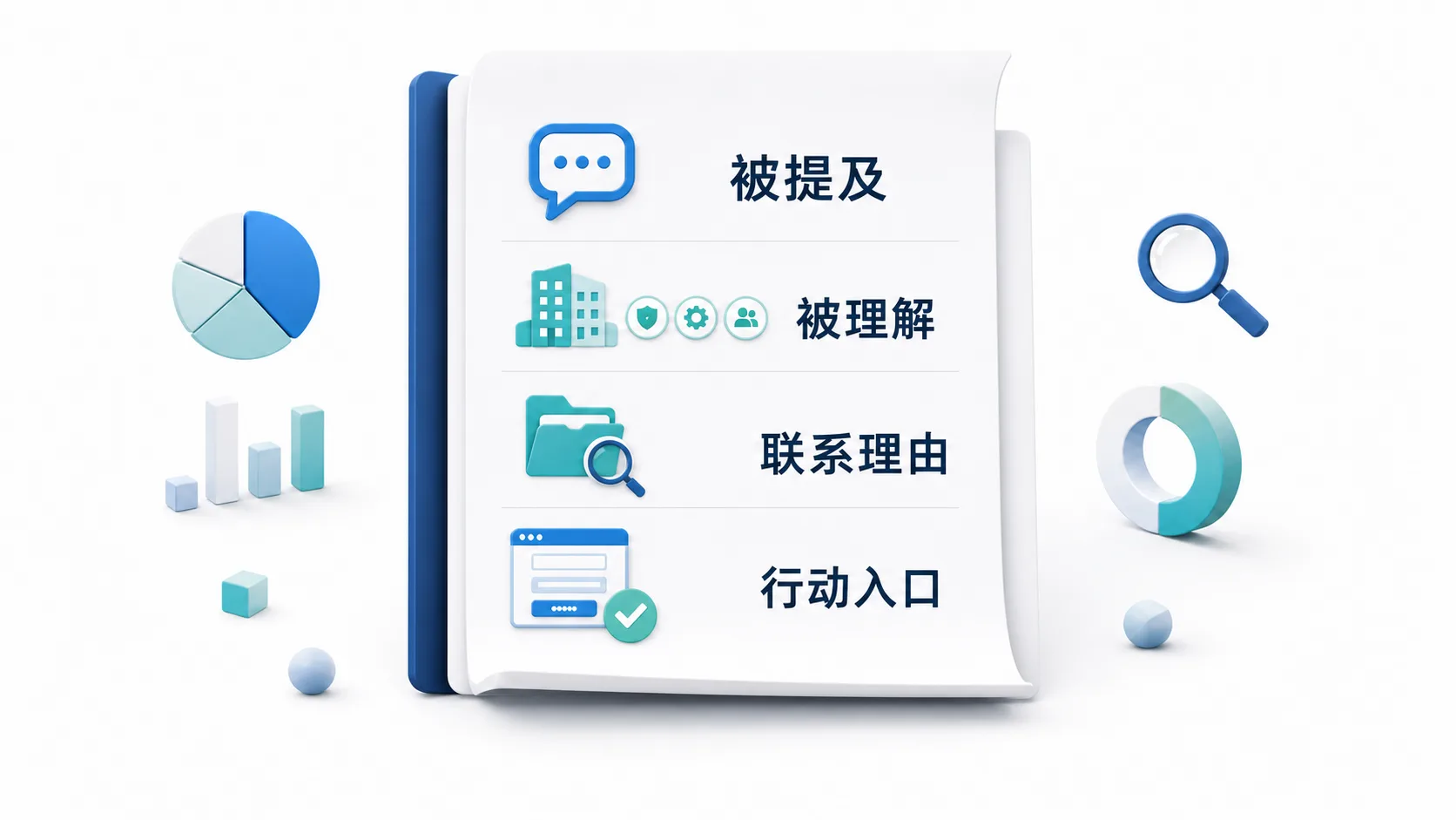 客户说从AI认识你这条线索到底算谁的:归因争夺会把市场部门带向短视示意图