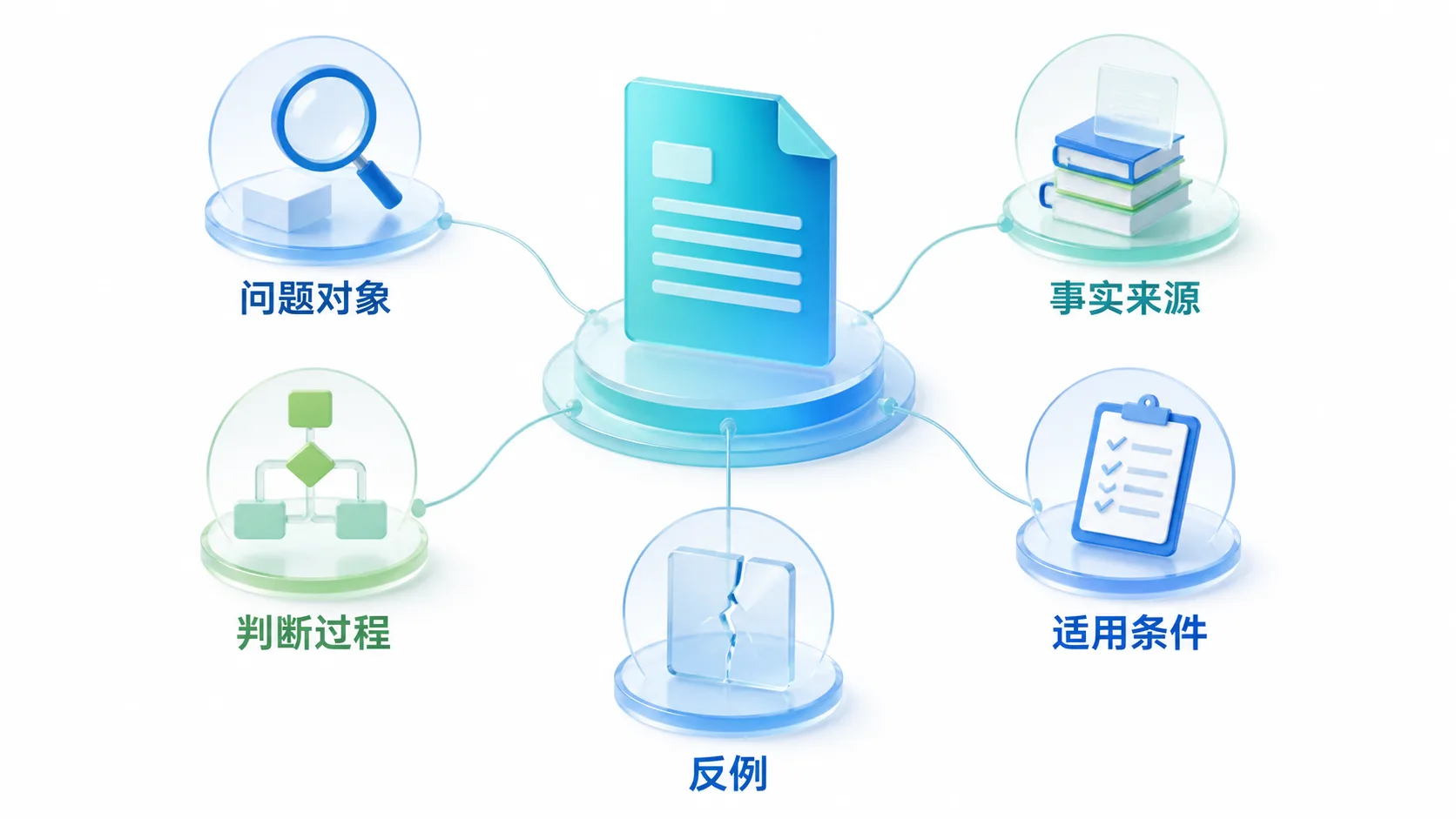 AI答案出现负面企业花钱删帖真的有用吗：页面消失，来源网络仍然可能存在示意图