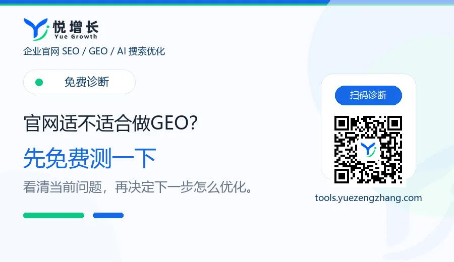 教育机构做GEO师资和课程效果能写到什么程度:课程效果必须带着条件说示意图