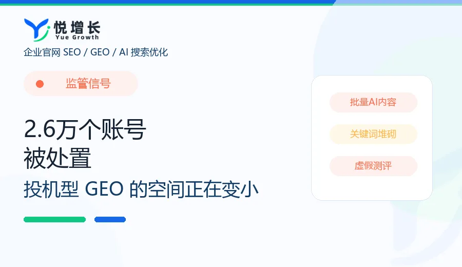 SaaS产品更新越快GEO最贵的可能是一直没人管的旧内容:旧内容会持续构成潜在承诺示意图