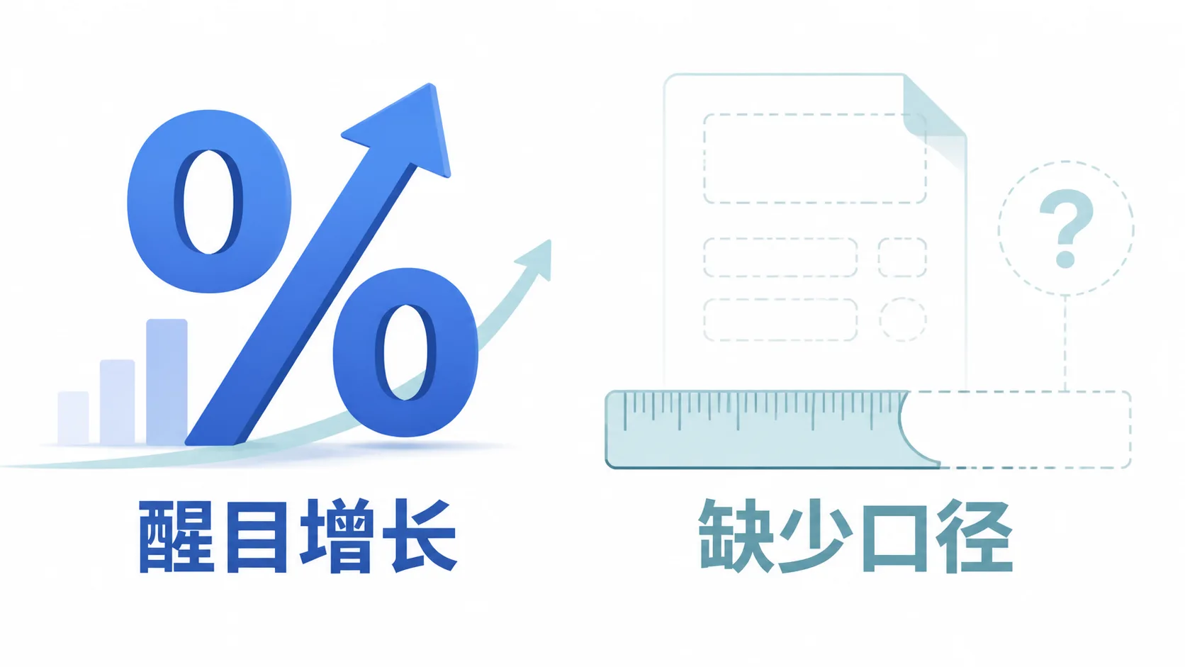 客户问题与企业关键词资料需要保持一致