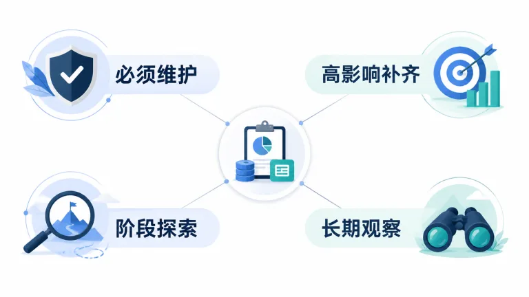 稳定业务在时间中持续维护内容资产