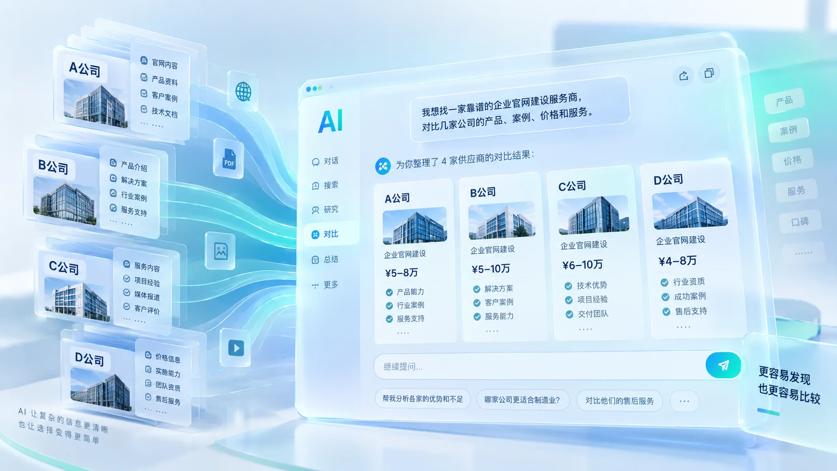 AI聊天窗口对比多家ToB供应商的产品案例价格和服务
