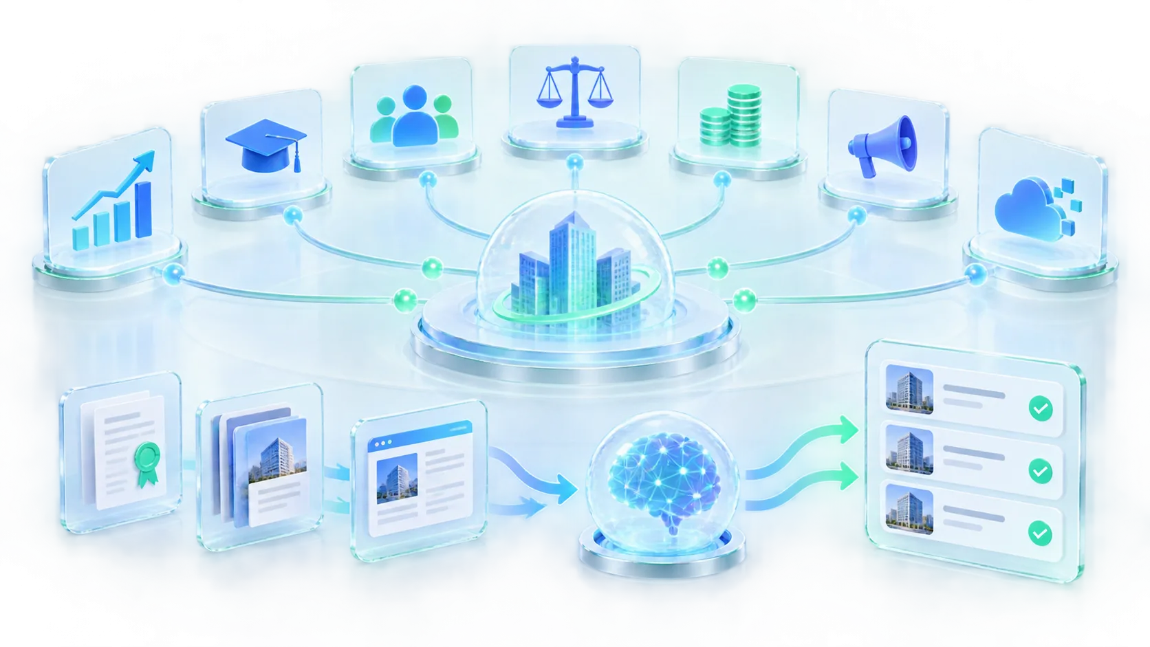 B2B企业GEO服务机构行业理解和运营能力示意图