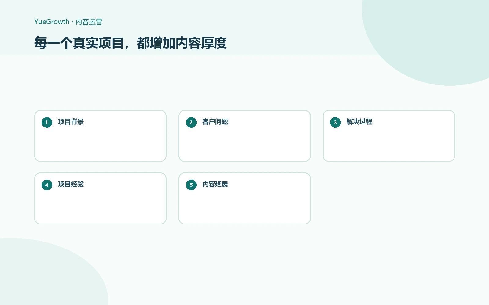 ToB企业GEO增长需要多少内容支撑？配图