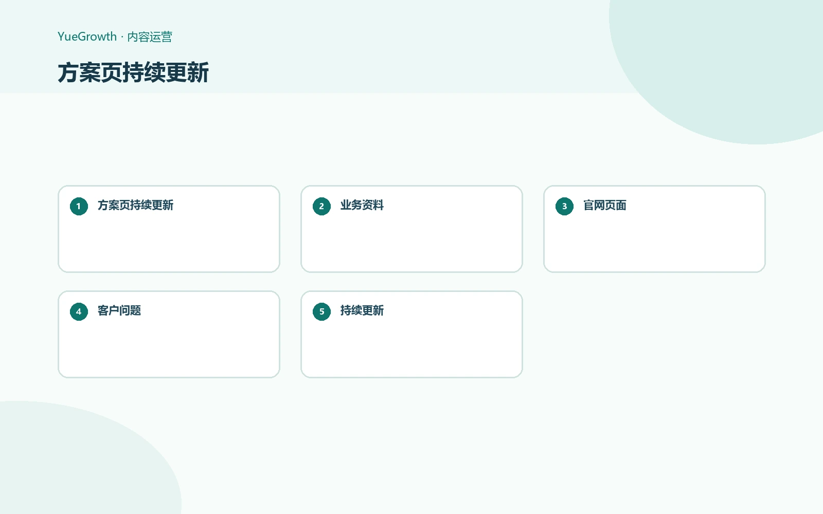 技术平台型GEO和内容运营型GEO有什么区别?企业真正要选的,是系统能力还是持续经营能力配图
