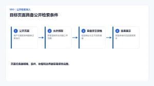 通用内容越来越容易得到，企业为什么还要投入专属内容？配图