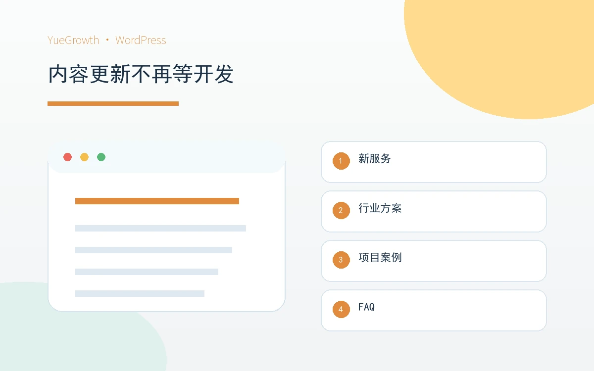 WordPress官网内容持续更新和承接的示意图